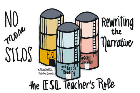 Rewriting the Narrative: ESL Teacher’s Role