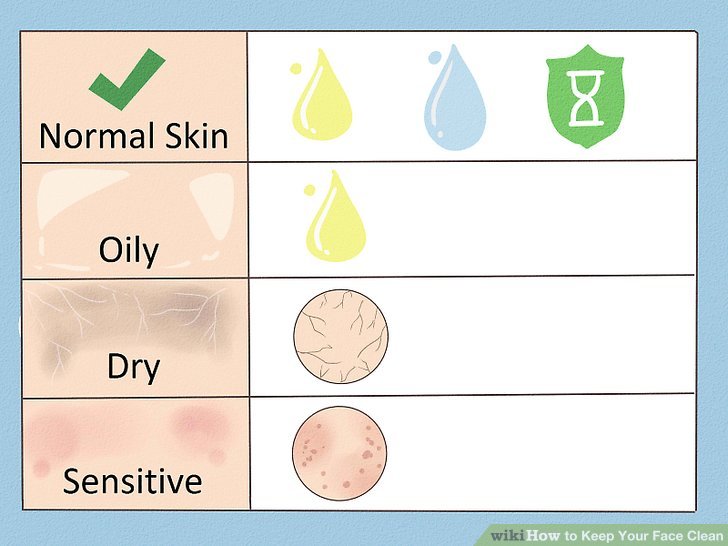 How to Keep Your Face Clean