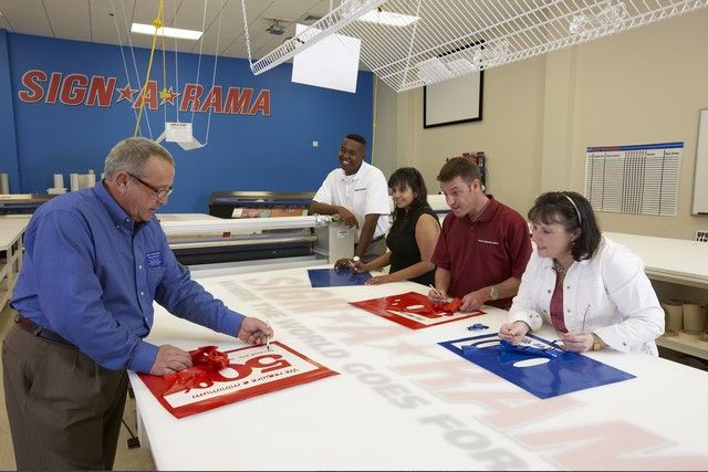 Signarama’s Initial Franchise Fee, Royalty Fee + 14 Other Fees