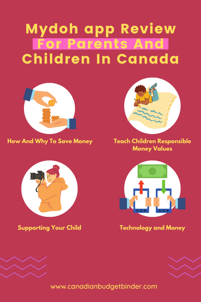 Mydoh app Review: Money Management For Parents And Kids